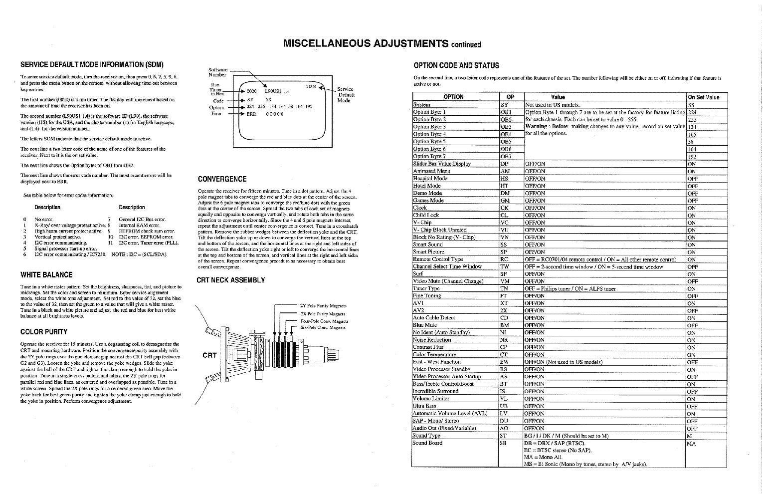 PHILIPS 20PR1920C125 CH E8 SM service manual (2nd page)