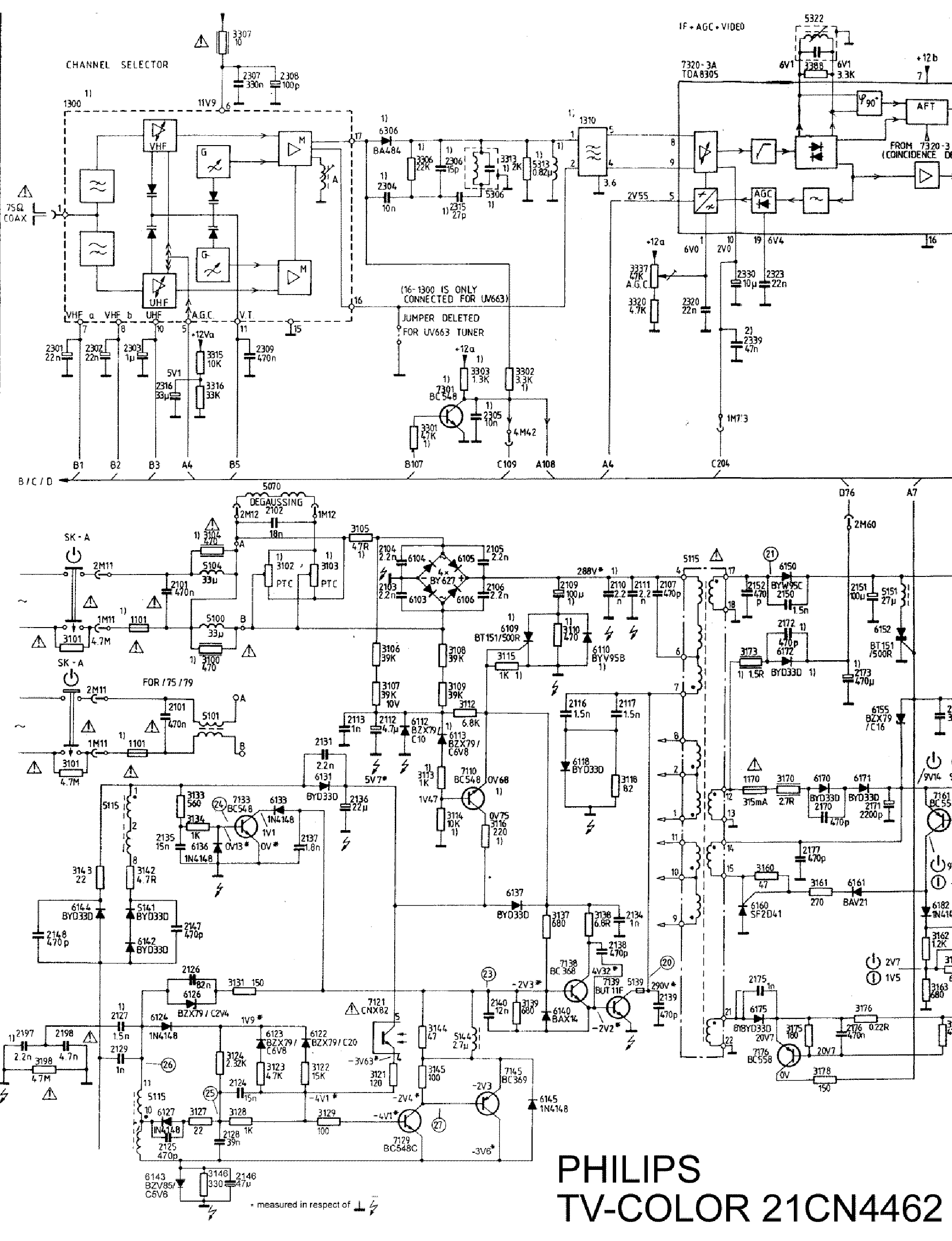 PHILIPS 21CN4462-NCF-CR SCH service manual (1st page)