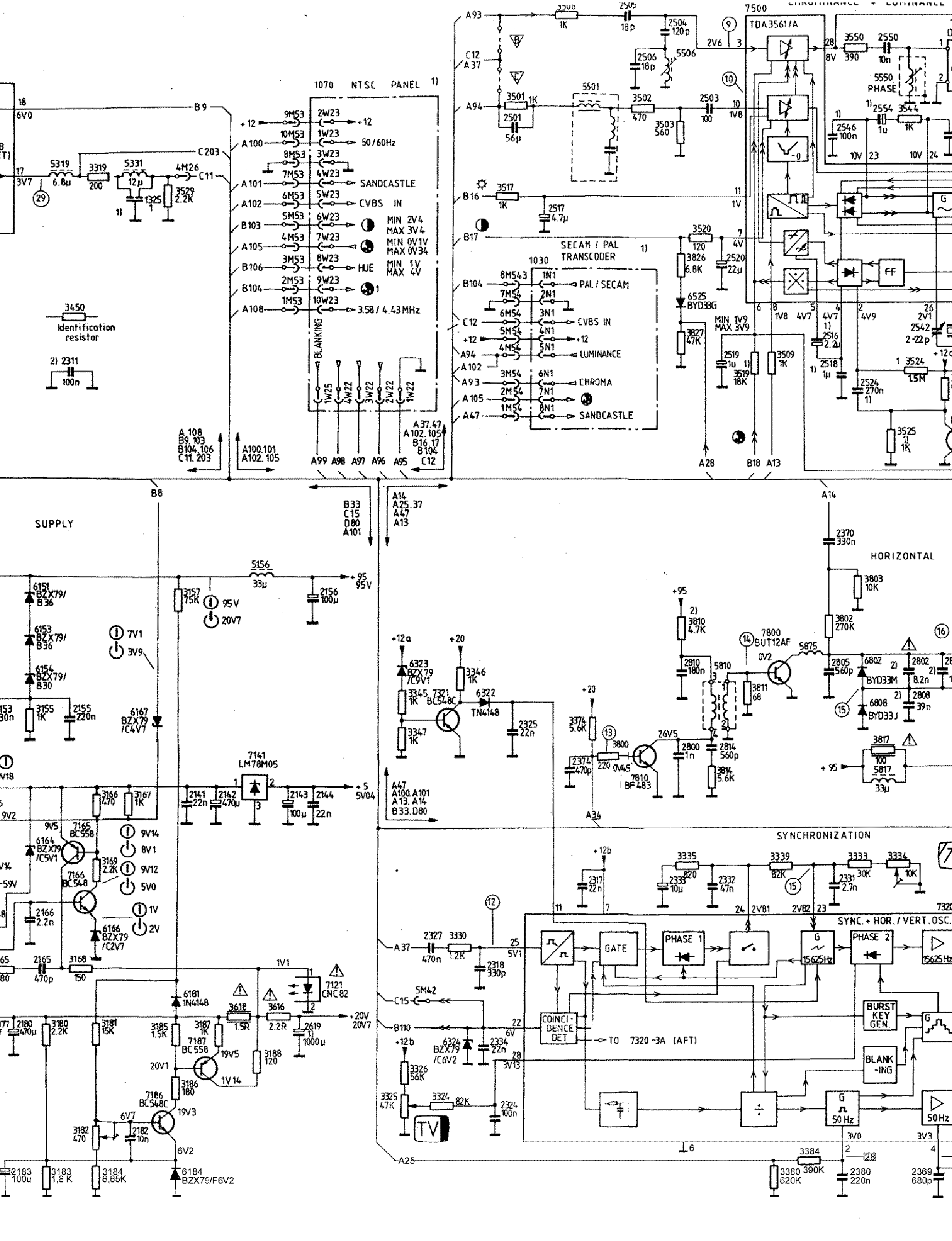 PHILIPS 21CN4462-NCF-CR SCH service manual (2nd page)