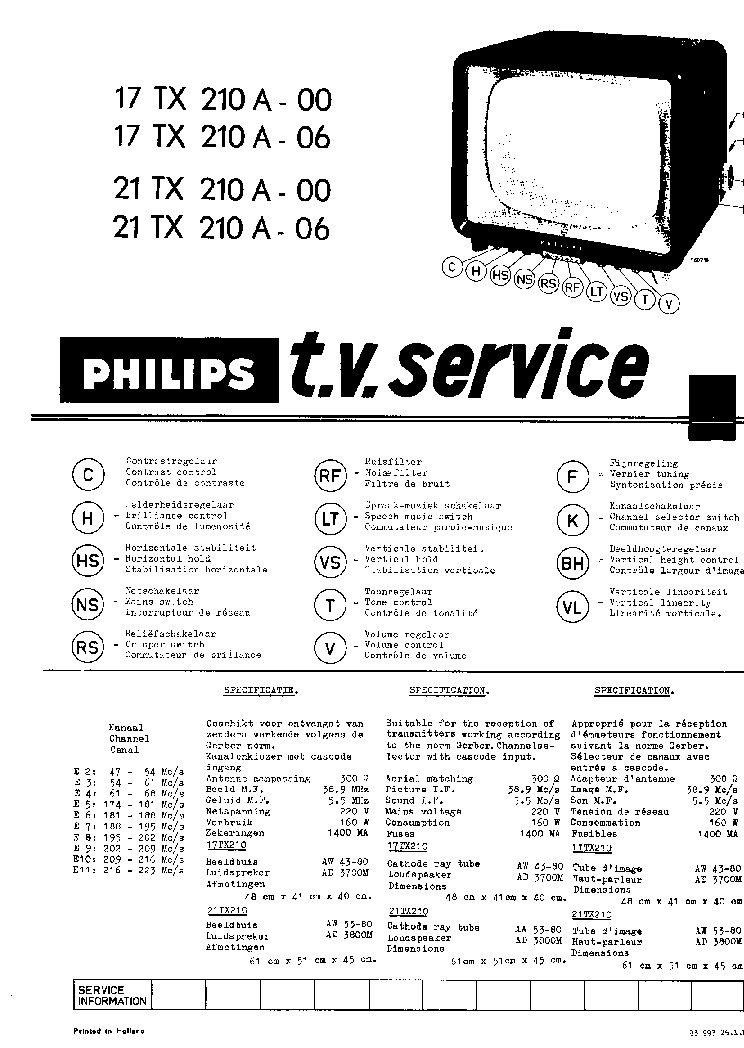PHILIPS 21CX211A 17TX210A-00 06 21TX210A-00 service manual (2nd page)