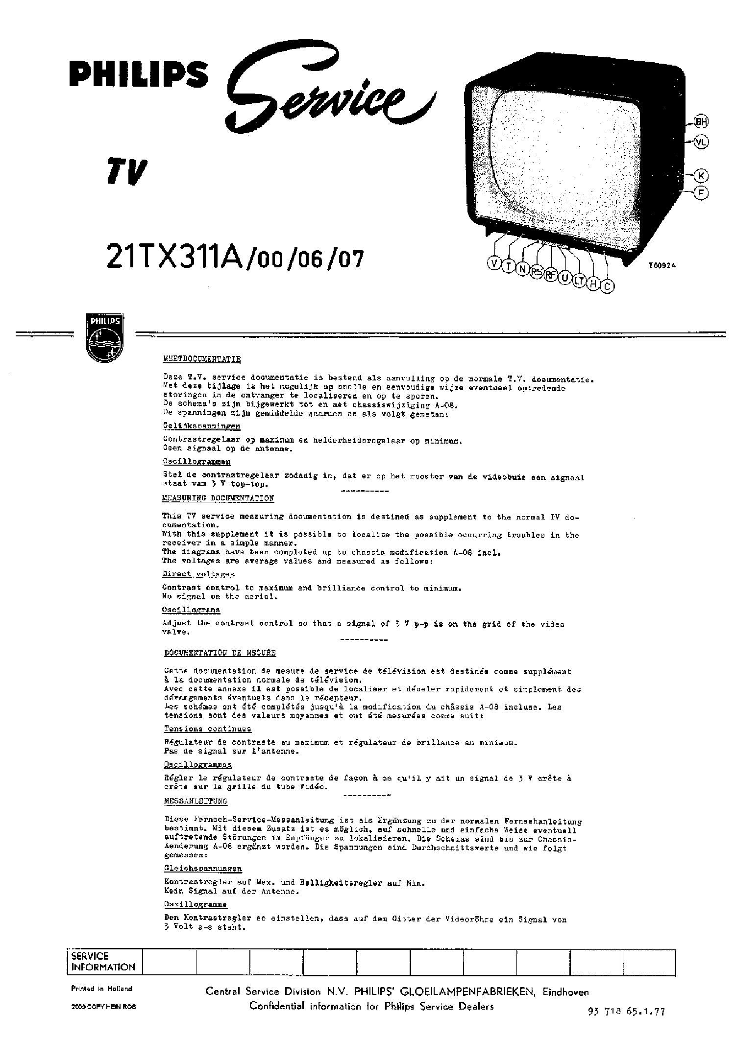 PHILIPS 21TX311A SERIES TV SERVICE-INFO HOLLAND SM service manual (1st page)