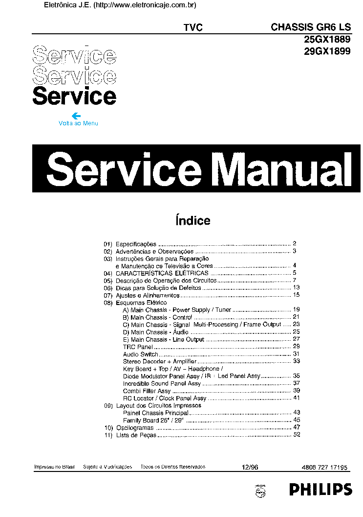 PHILIPS 25GX1889,29GX1899 CHASSIS GR6LS service manual (1st page)