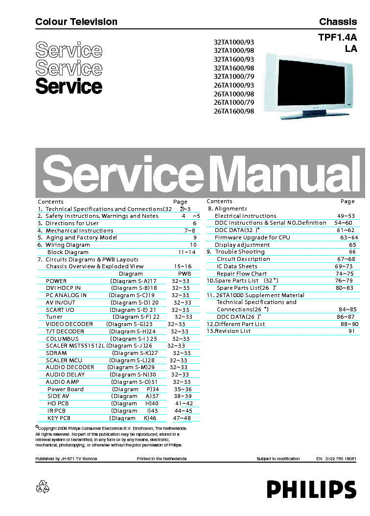 PHILIPS 26,32TA1000,1600 CHASSIS TPF1.4A-LA service manual (1st page)