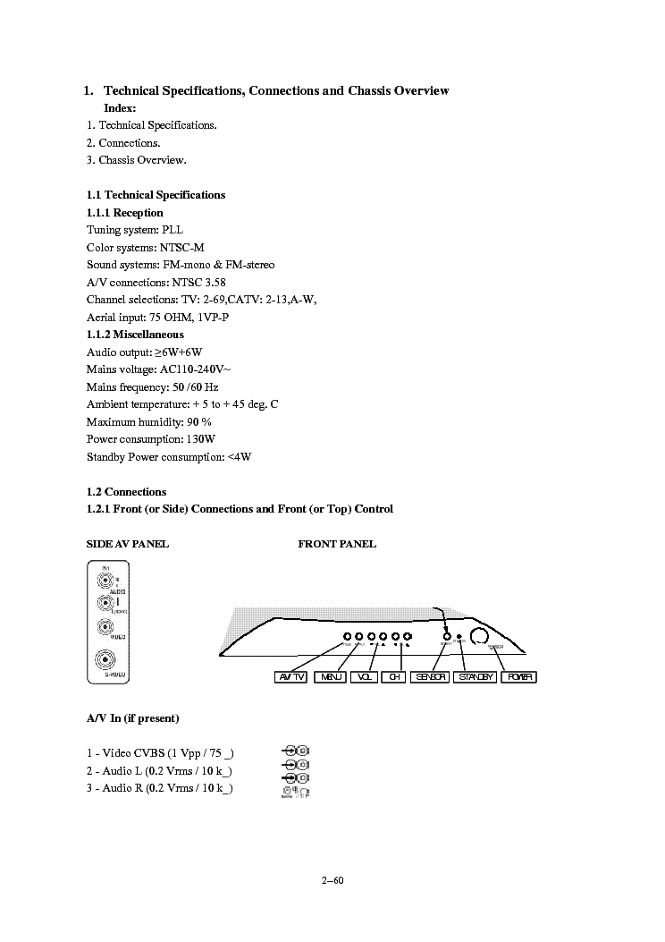 PHILIPS 27VM34-U SM service manual (2nd page)