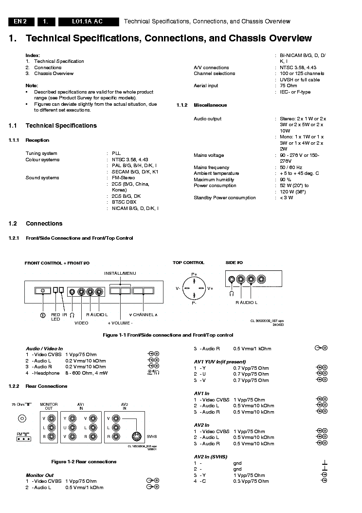 PHILIPS 29PT5026 56 CHASSIS L01.1A AC service manual (2nd page)
