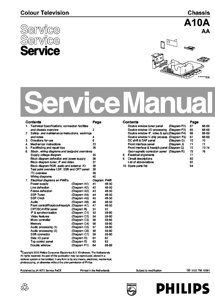 PHILIPS 29PT6021-69 34PT6361 SM service manual (1st page)