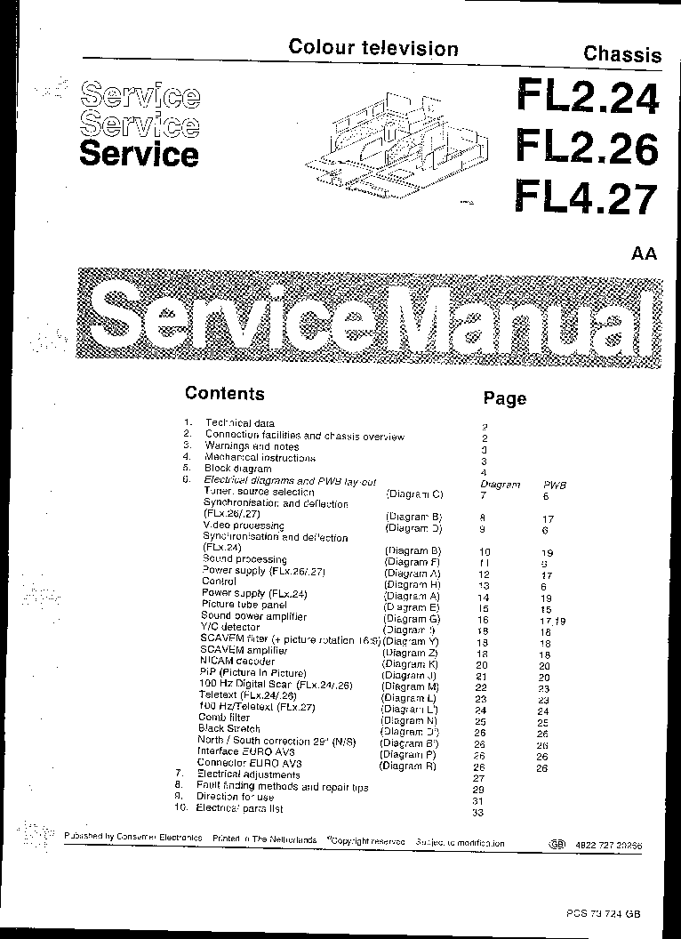 PHILIPS 29PT825 FL2.24 FL2.26 FL4.27 service manual (1st page)