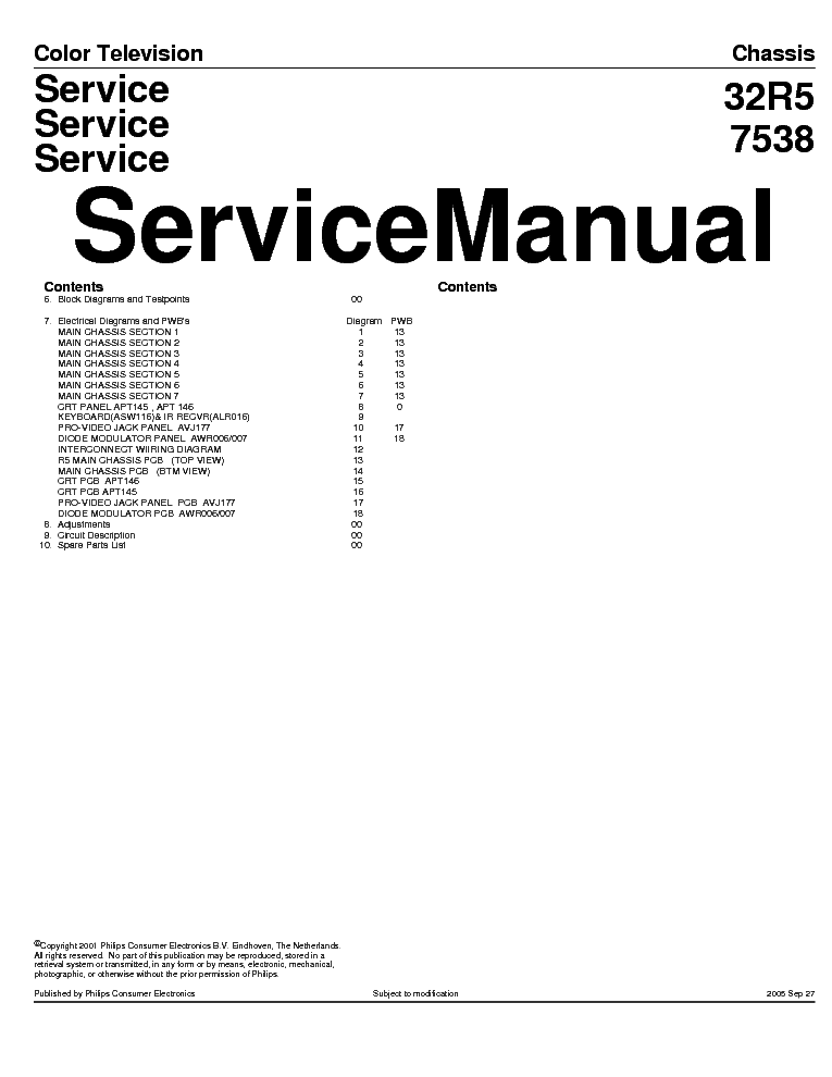 PHILIPS 32R5 CHASSIS 7538 TV SM service manual (1st page)