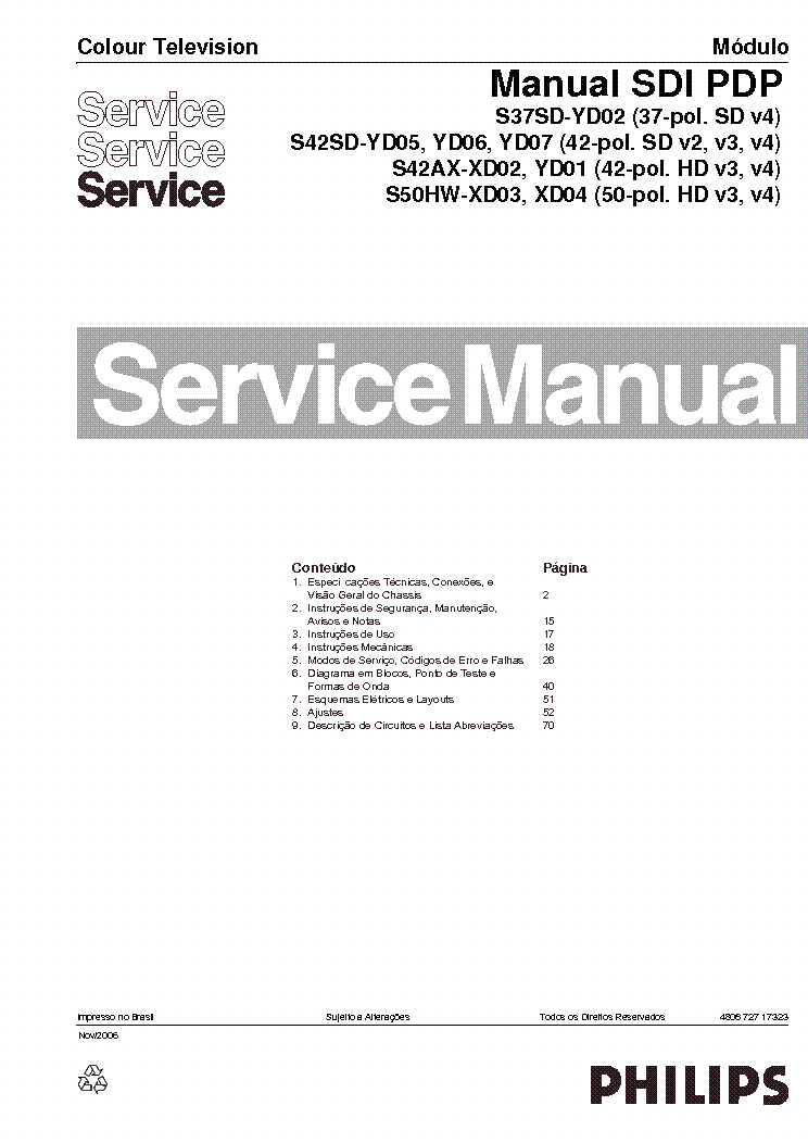 PHILIPS 42PF7320 service manual (1st page)
