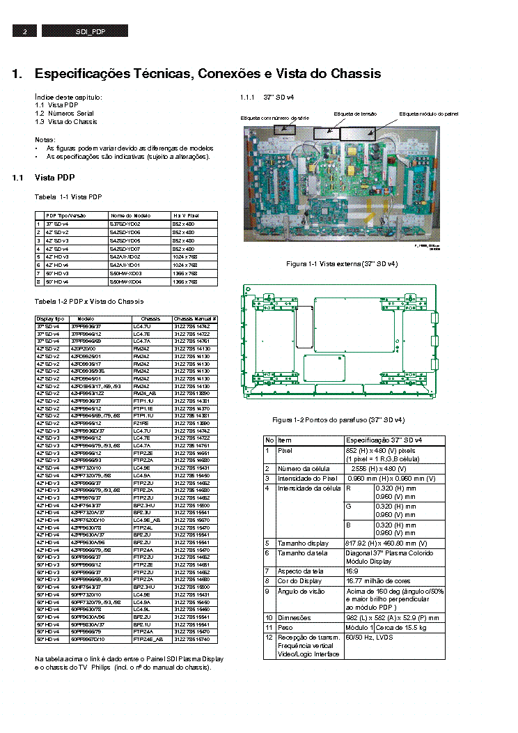 PHILIPS 42PF7320 service manual (2nd page)