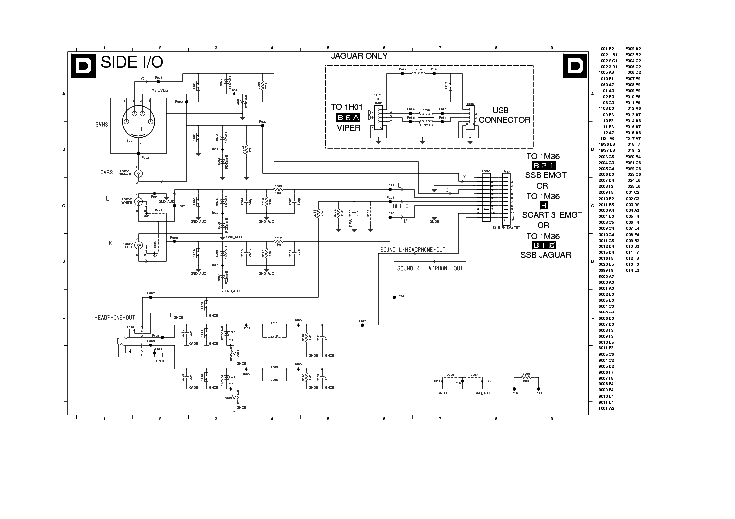 PHILIPS 42PF9631D-10 CHASSIS FJ3.0E-LA SCH service manual (1st page)