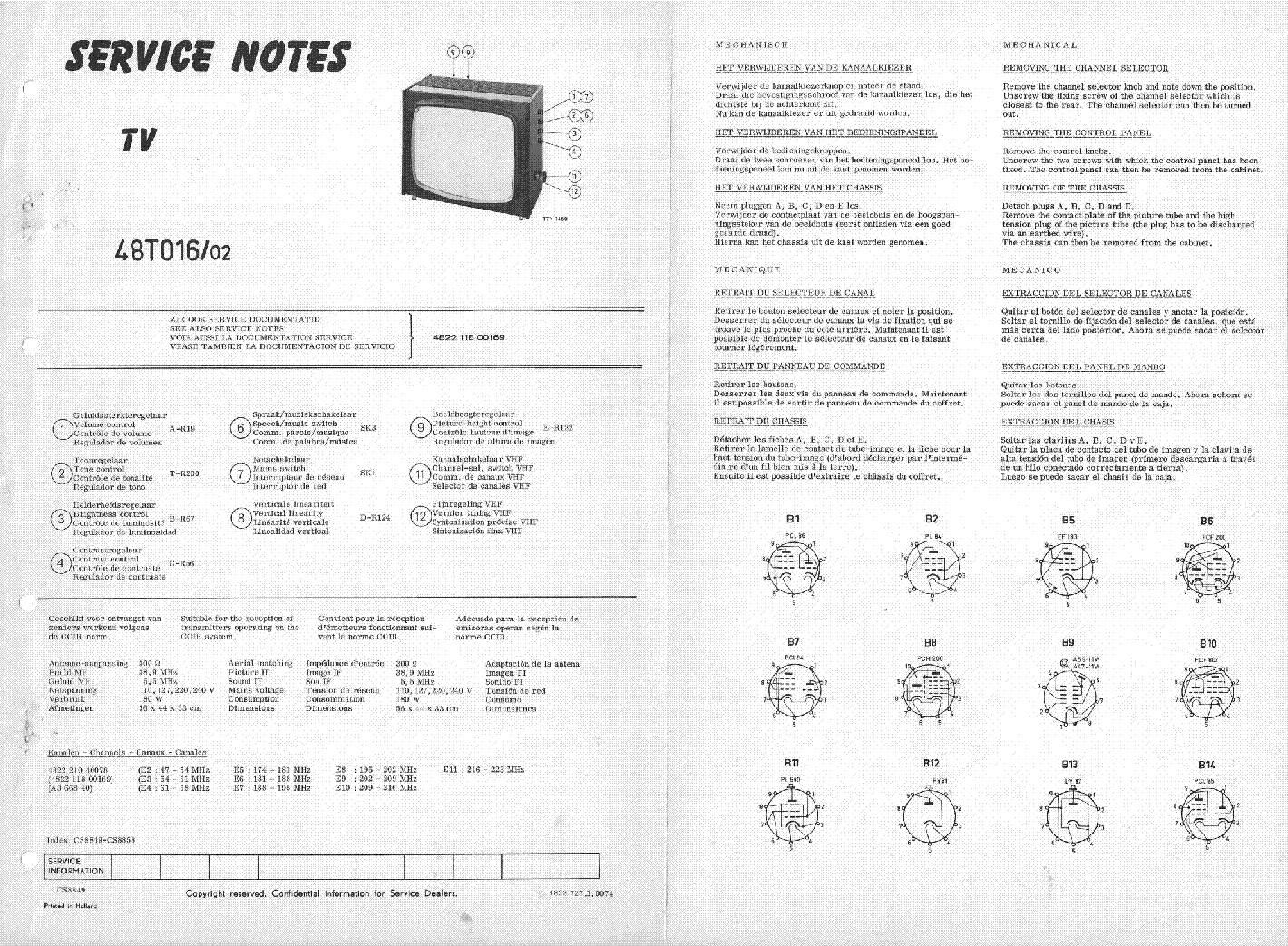 PHILIPS 48T016-02 SM service manual (1st page)