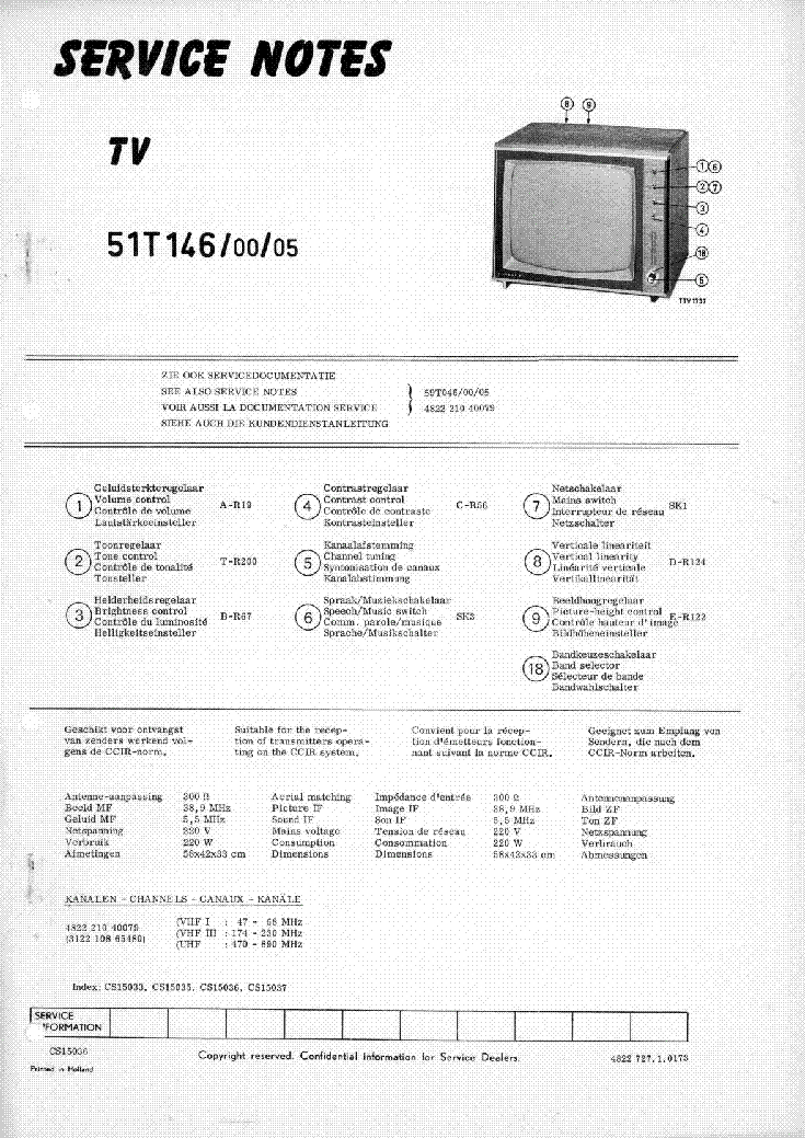 PHILIPS 51T146-00-05 SM service manual (1st page)