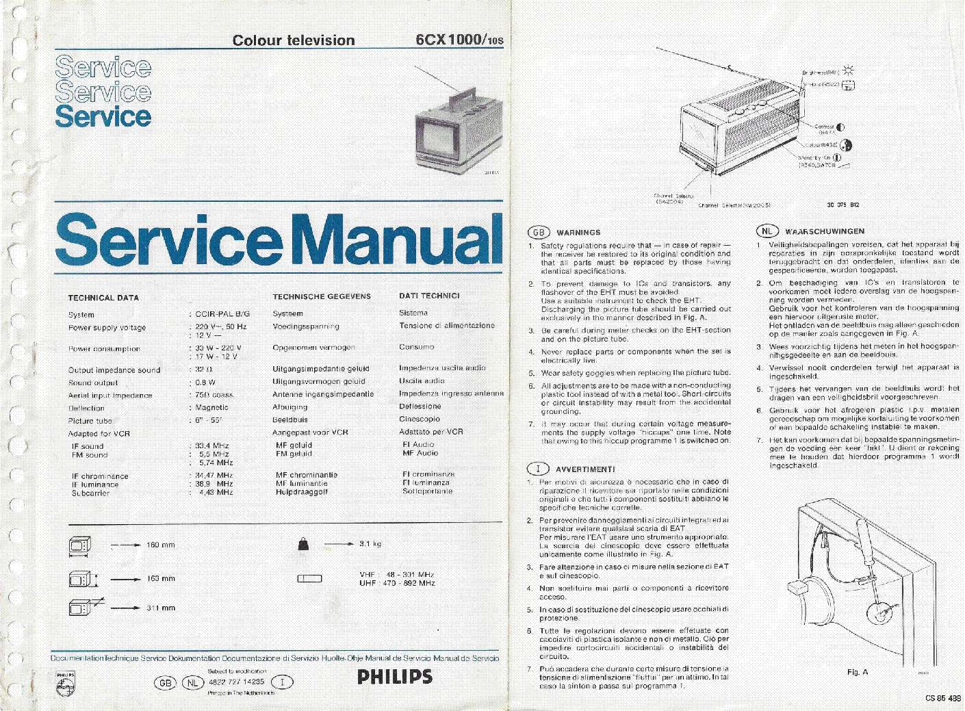 PHILIPS 6CX1000 SM service manual (1st page)