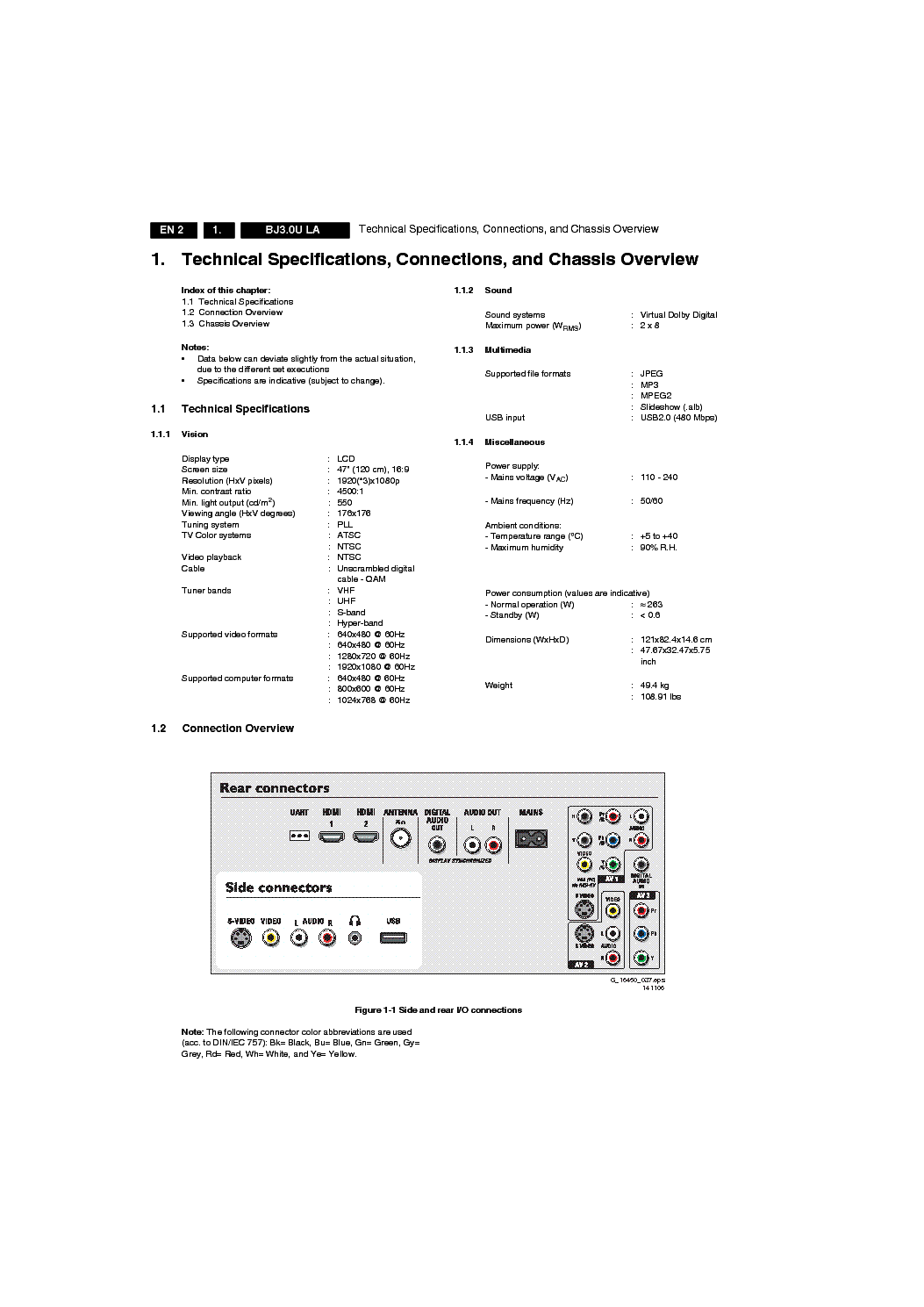 PHILIPS BJ3.0U-LA NTSC CHASSIS SM service manual (2nd page)