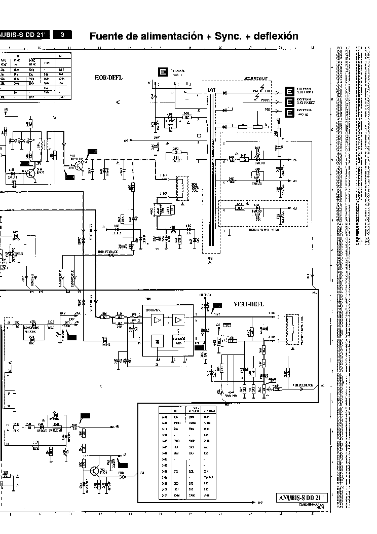 PHILIPS CH ANUBIS-S DD service manual (2nd page)