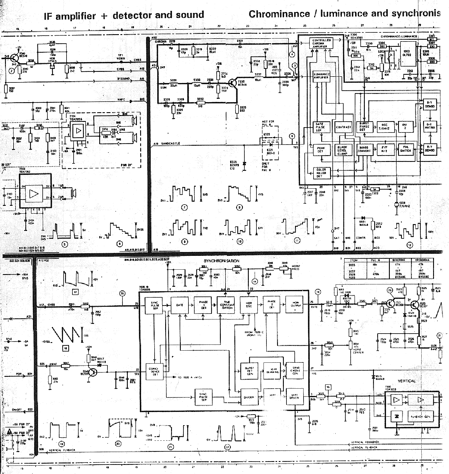 PHILIPS CHASSIS-GR1-AX service manual (2nd page)