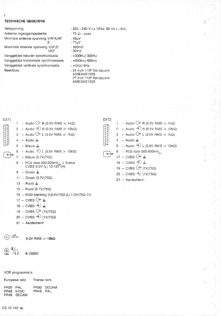 PHILIPS CHASSIS 3D NL SM service manual (2nd page)