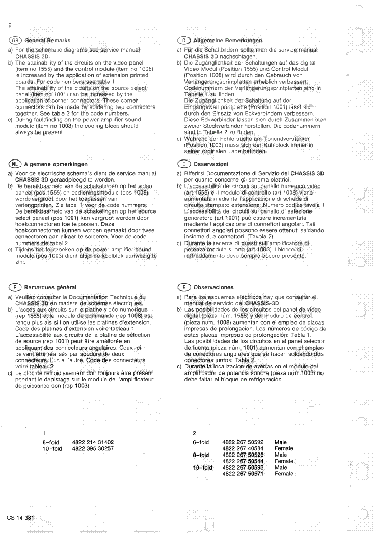 PHILIPS CHASSIS 3D REPAIR METHOD service manual (2nd page)