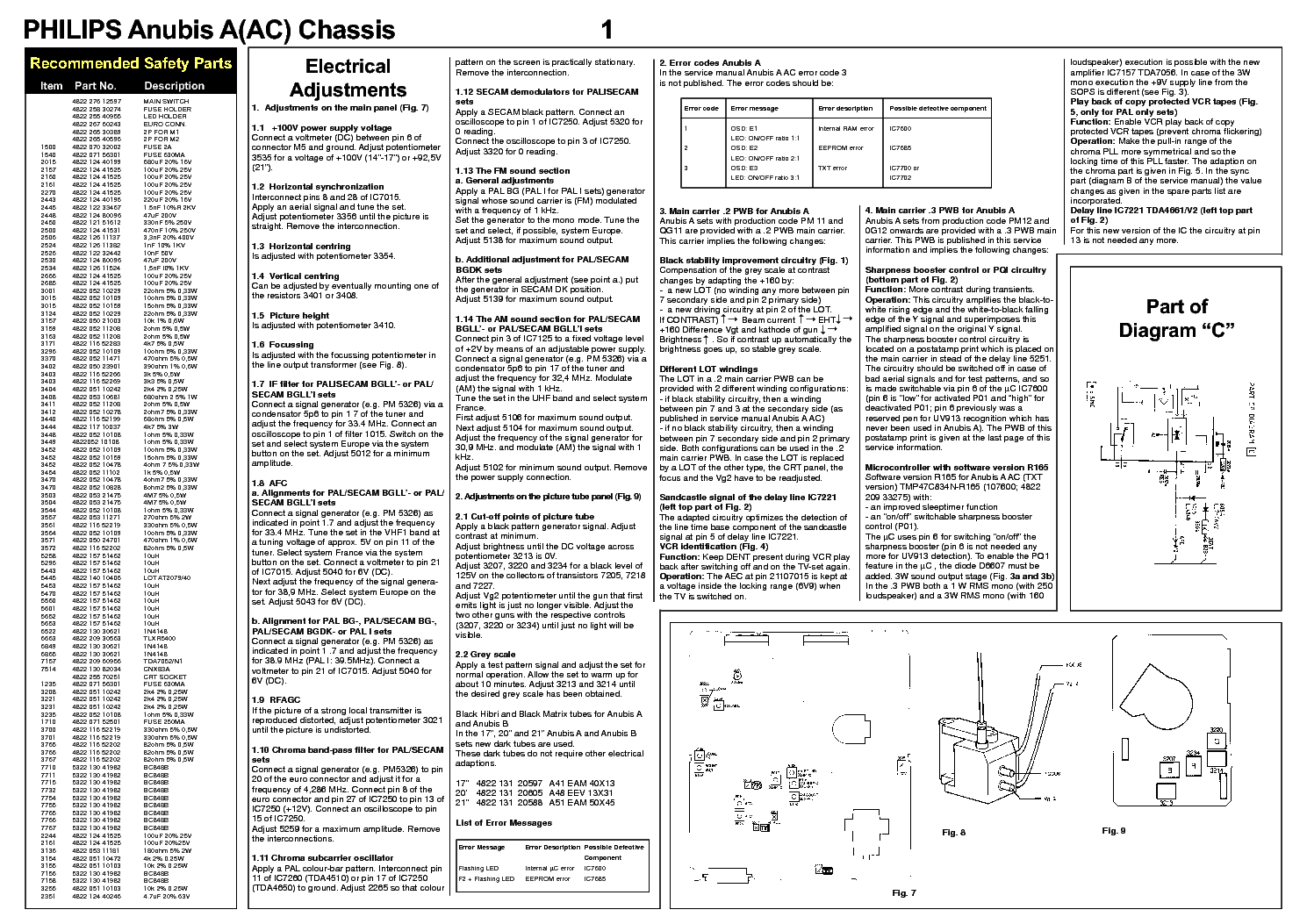 PHILIPS CHASSIS ANUBIS A-AC service manual (1st page)