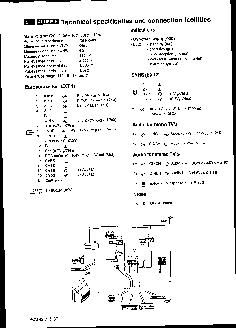 PHILIPS CHASSIS ANUBIS B AA service manual (2nd page)