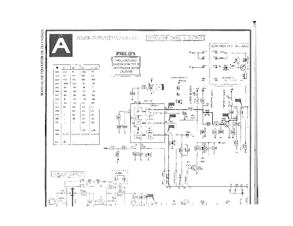 PHILIPS CHASSIS ANUBIS S CC SCH service manual (1st page)
