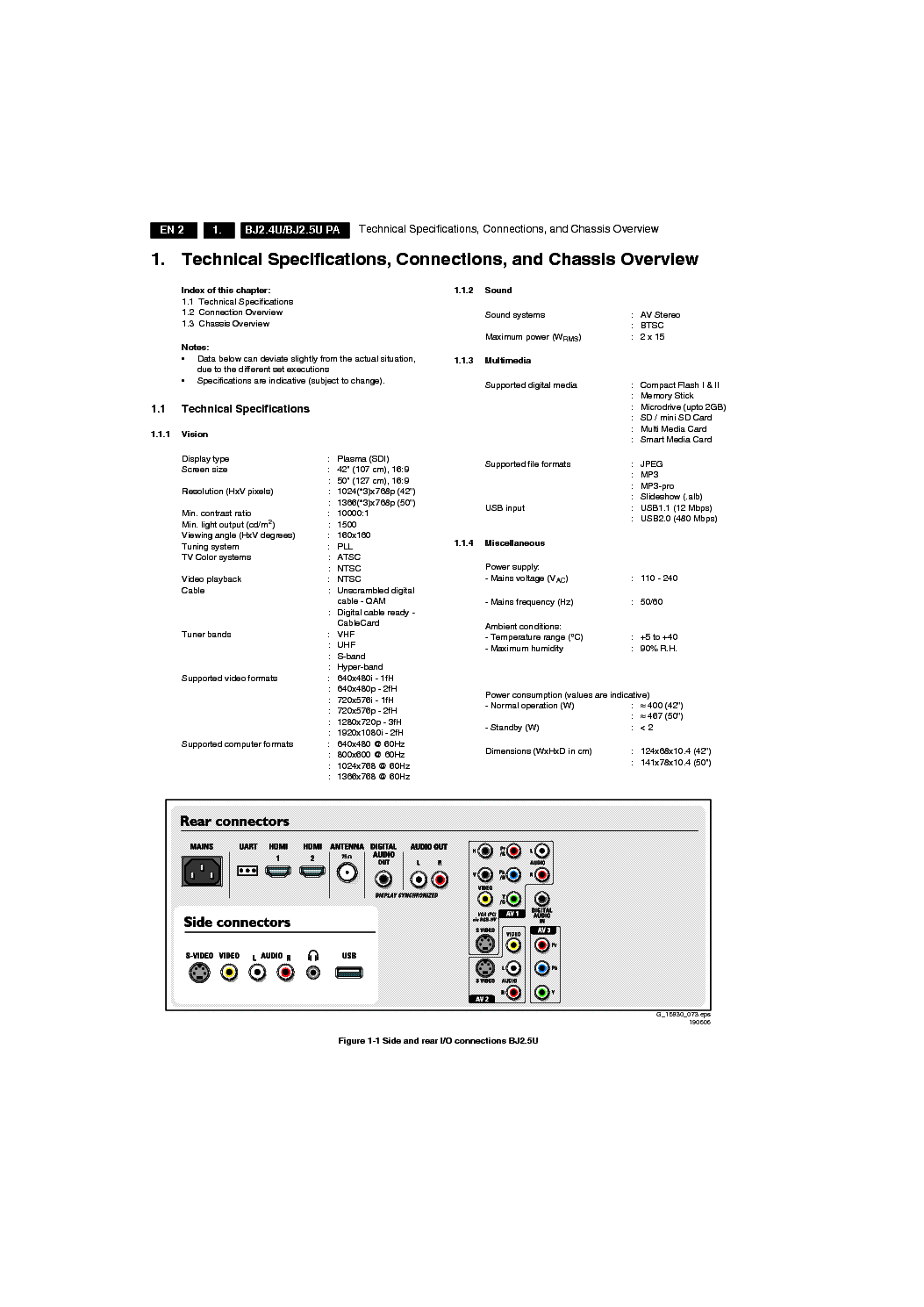 PHILIPS CHASSIS BJ2.4U BJ2.5U-PA SM service manual (2nd page)