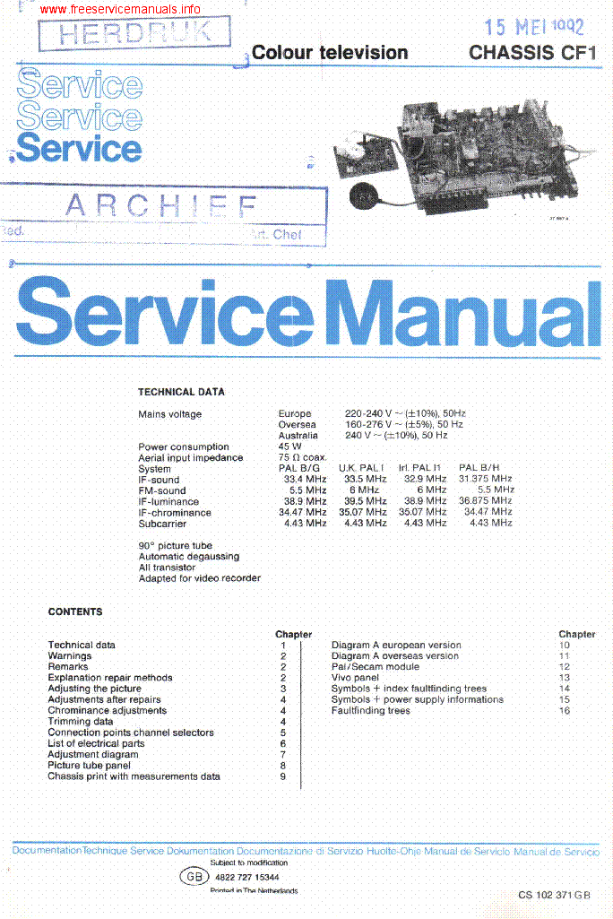 PHILIPS CHASSIS CF1 ORIG SM service manual (1st page)