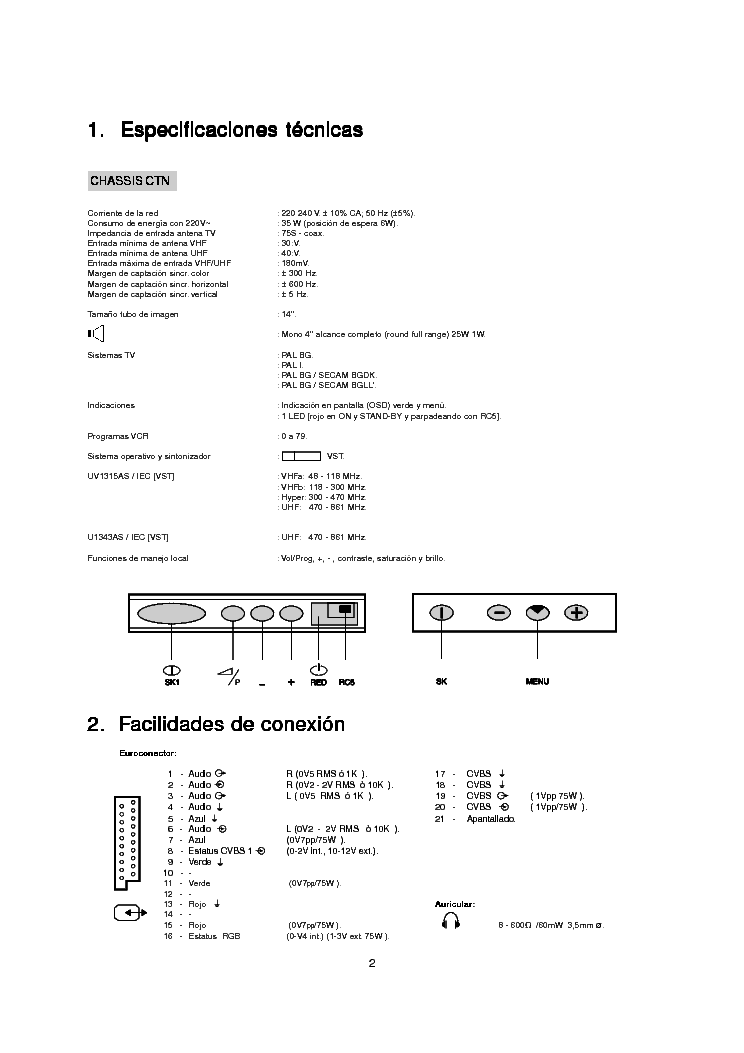 PHILIPS CHASSIS CTN CTN-BB SM service manual (2nd page)