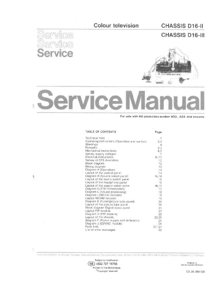 PHILIPS CHASSIS D16-II D16-III D163 162 service manual (1st page)