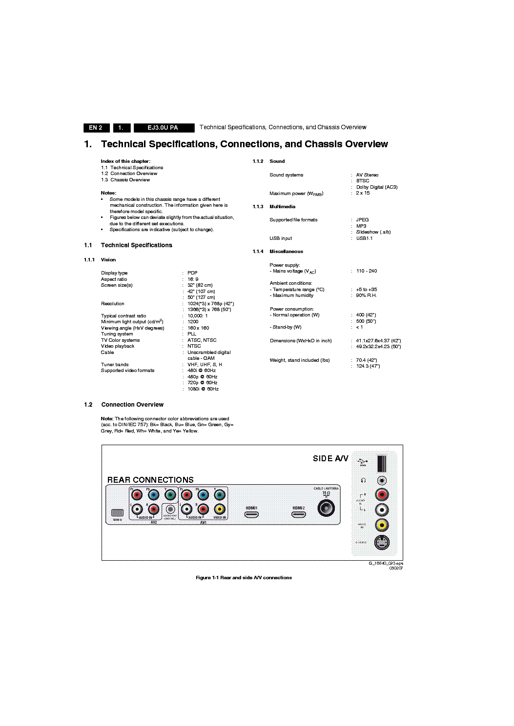 PHILIPS CHASSIS EJ3.0U-PA SM service manual (2nd page)