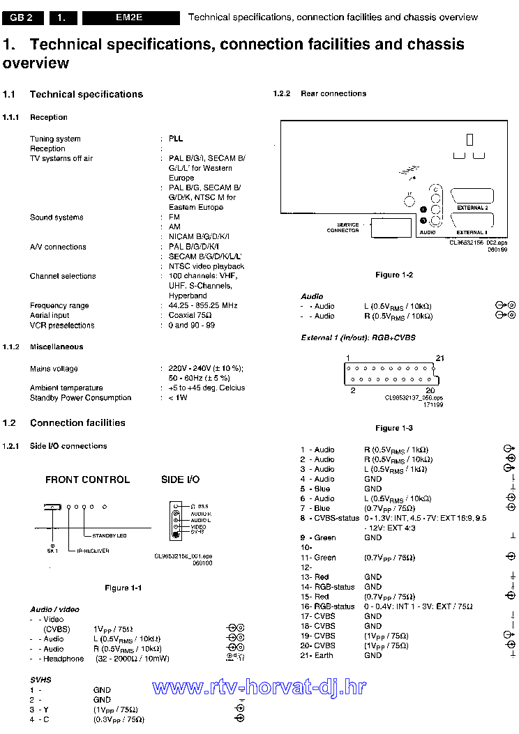 PHILIPS CHASSIS EM2E AA SM service manual (2nd page)