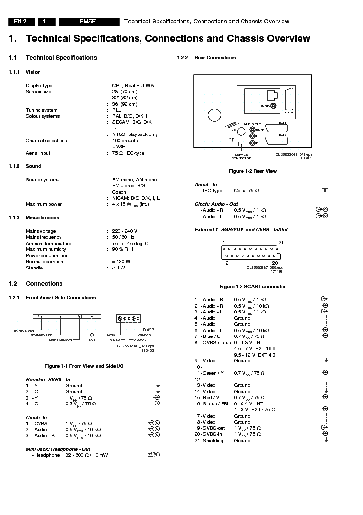 PHILIPS CHASSIS EM5E-AA SM service manual (2nd page)