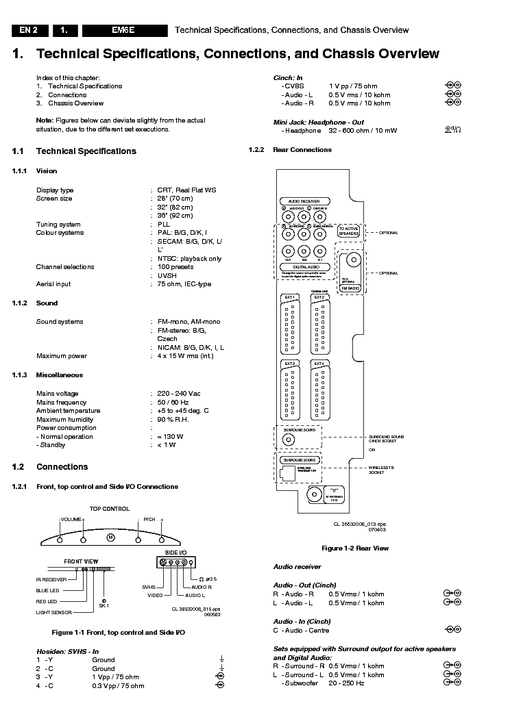 PHILIPS CHASSIS EM6E-AA SM service manual (2nd page)