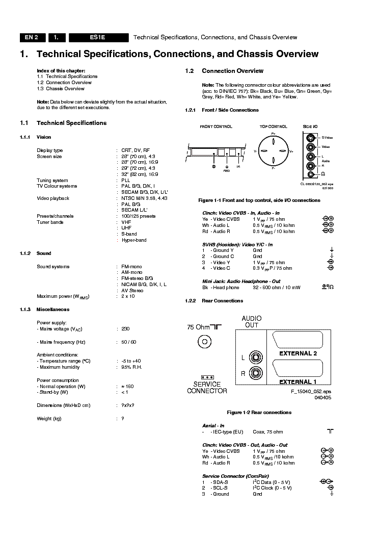 PHILIPS CHASSIS ES1E AA service manual (2nd page)