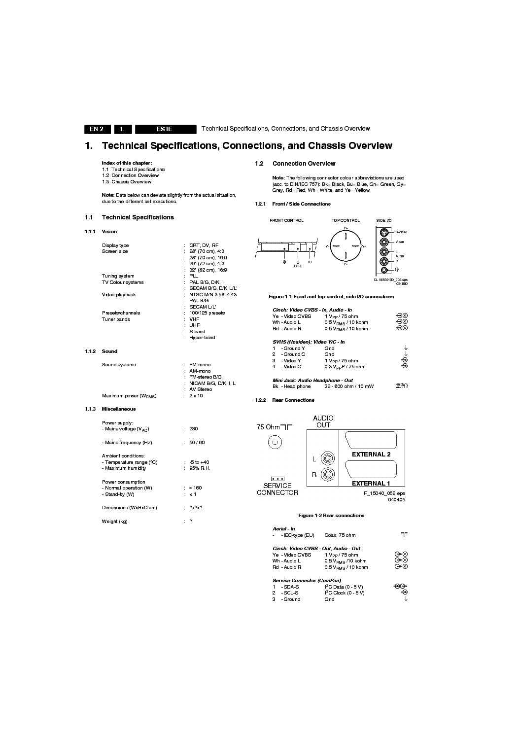 PHILIPS CHASSIS ES1E AA SM service manual (2nd page)