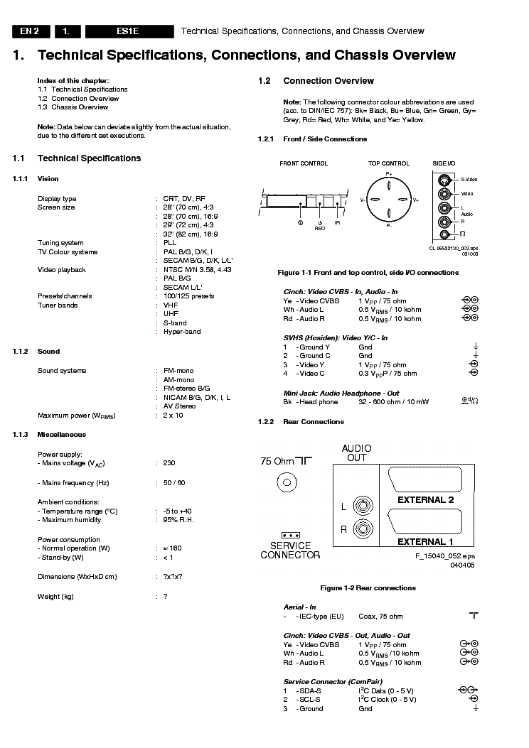 PHILIPS CHASSIS ES1EAA V2 service manual (2nd page)