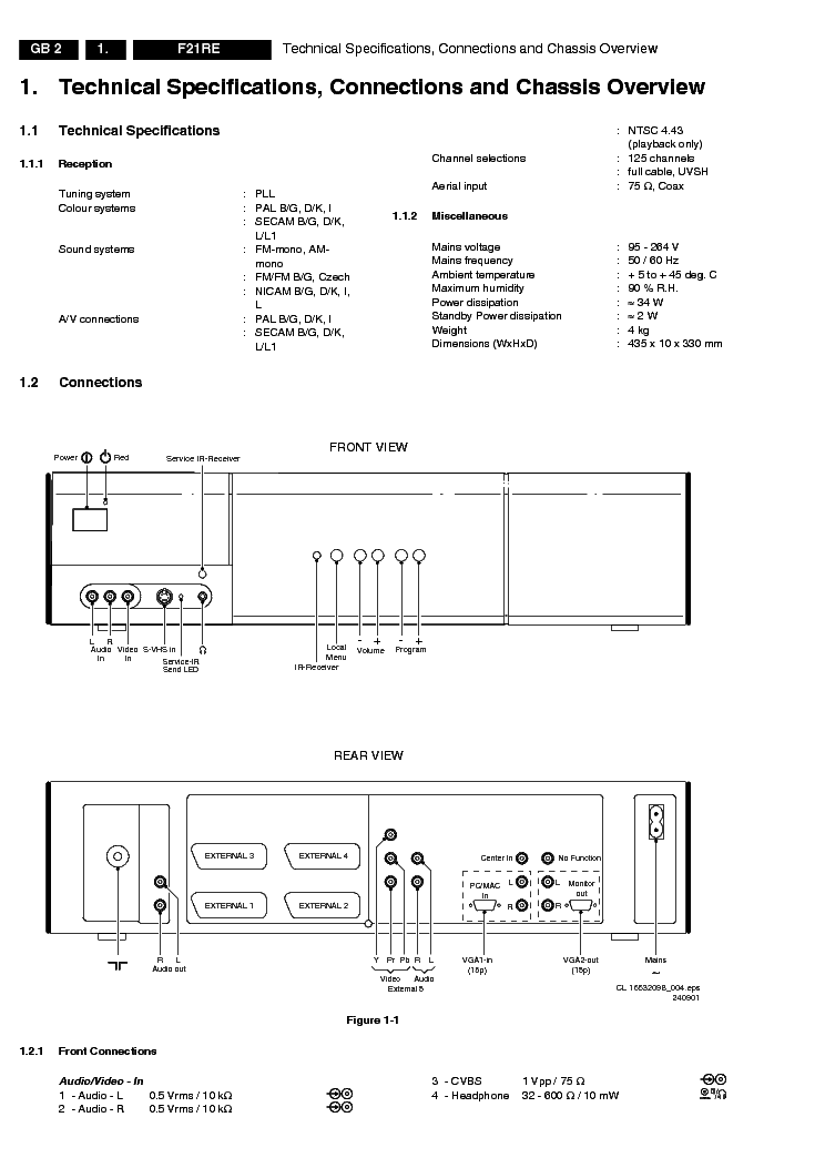 PHILIPS CHASSIS F21RE-AA service manual (2nd page)