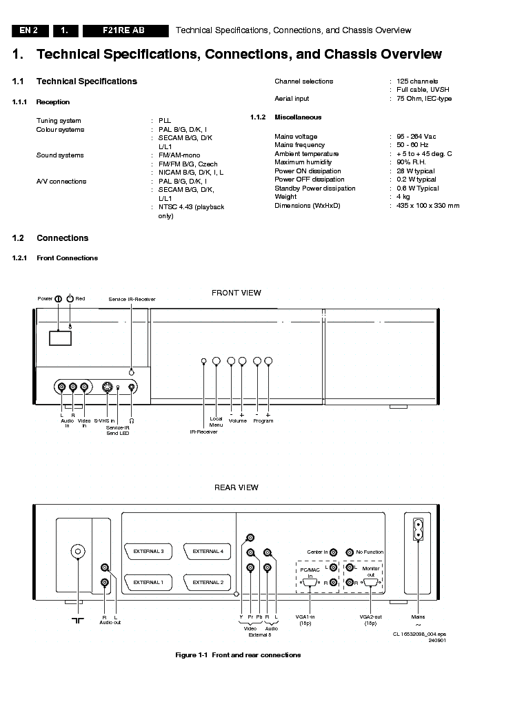 PHILIPS CHASSIS F21RE AB service manual (2nd page)
