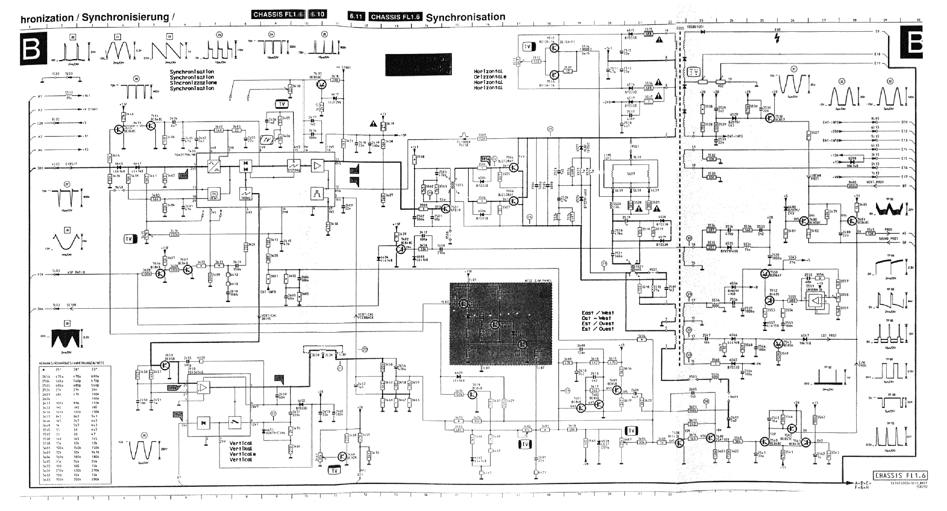 PHILIPS CHASSIS FL1.6 SCH service manual (2nd page)