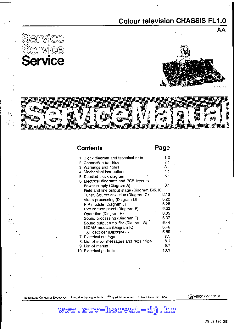 PHILIPS CHASSIS FL10 28PV7976-20 service manual (1st page)