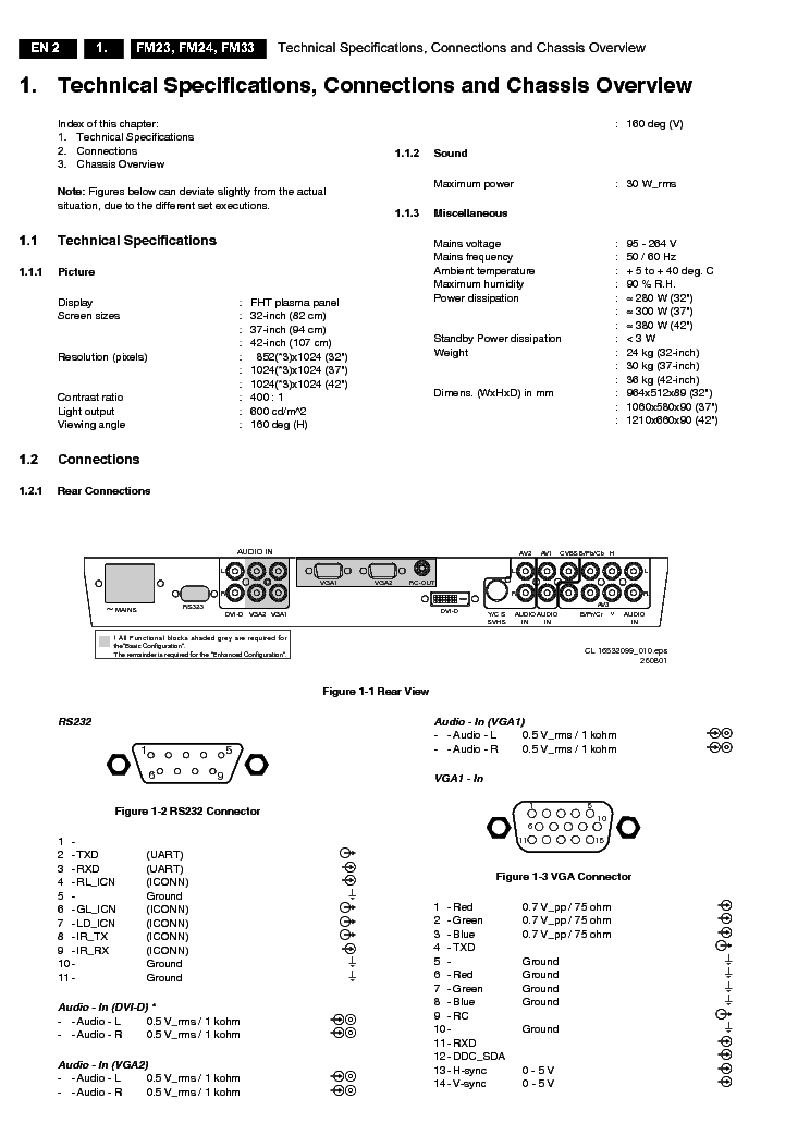 PHILIPS CHASSIS FM23AC,FM24AB,FM33AA SM service manual (2nd page)