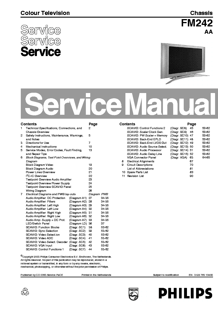 PHILIPS CHASSIS FM242-AA service manual (1st page)