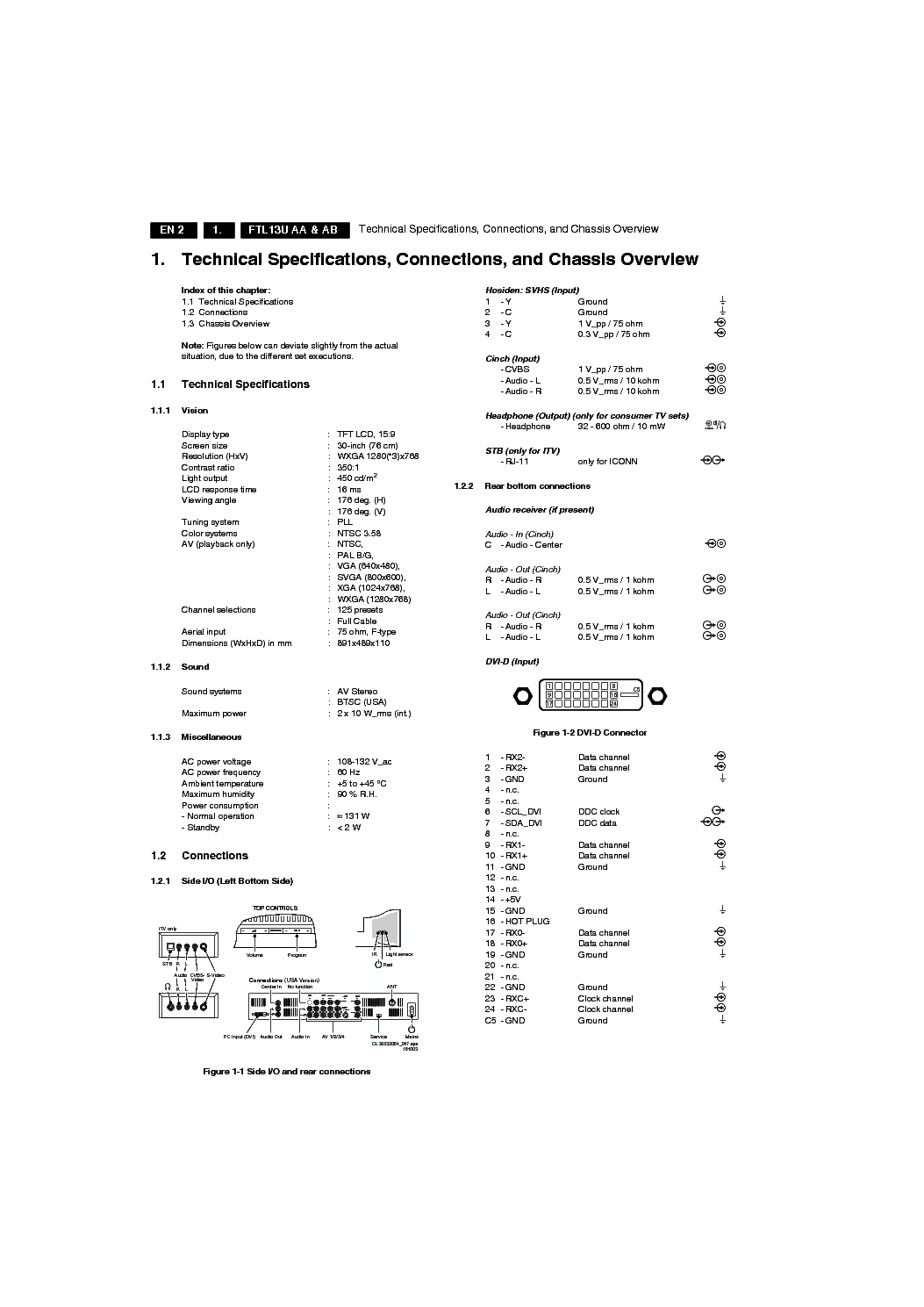PHILIPS CHASSIS FTL13U AA AB service manual (2nd page)