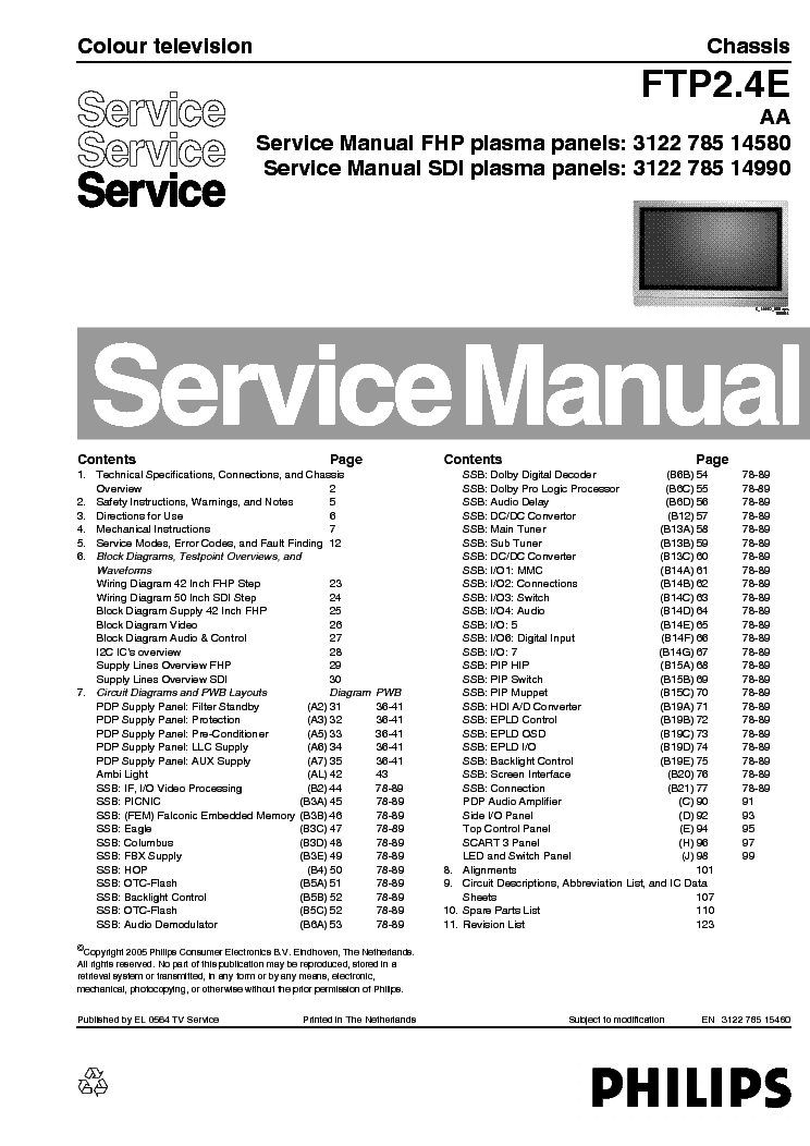 PHILIPS CHASSIS FTP2.4E AA PLASMA TV service manual (1st page)