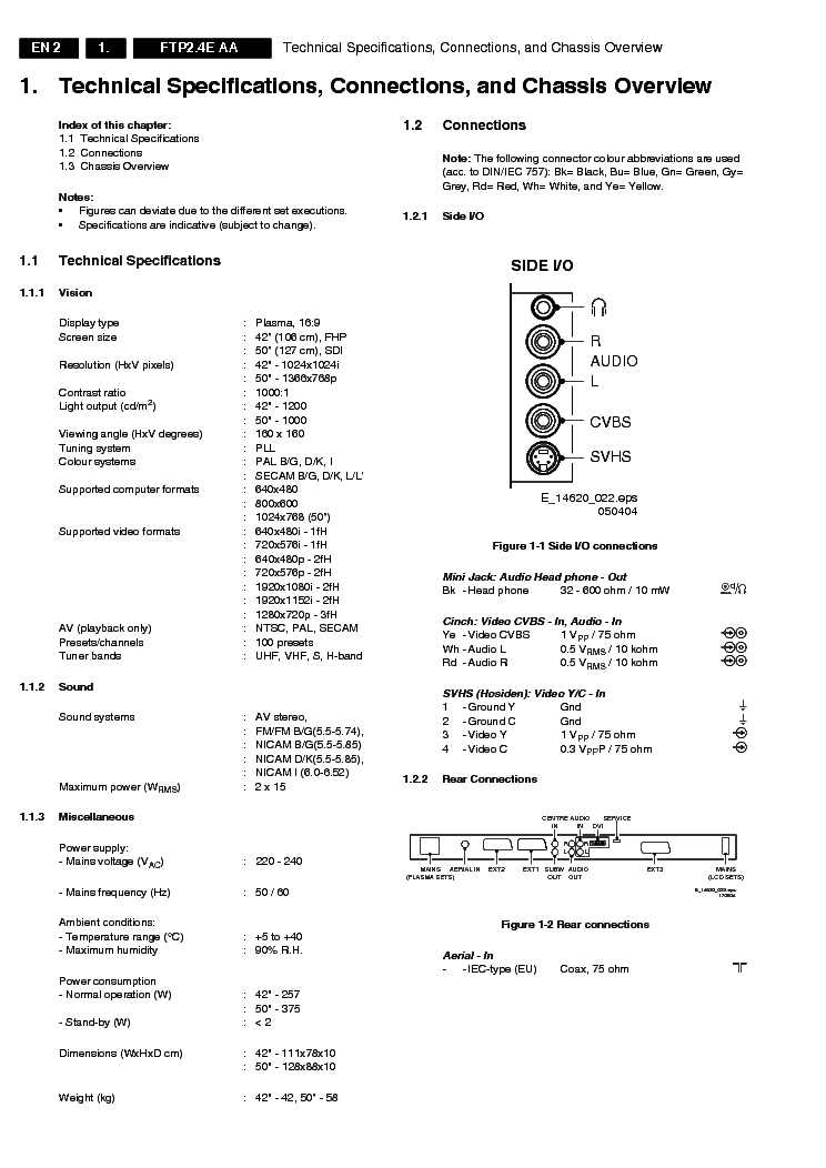 PHILIPS CHASSIS FTP2.4E AA PLASMA TV service manual (2nd page)