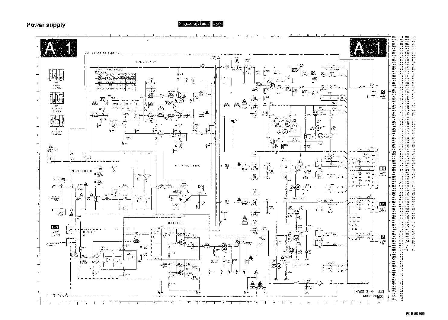 PHILIPS CHASSIS G88 service manual (2nd page)