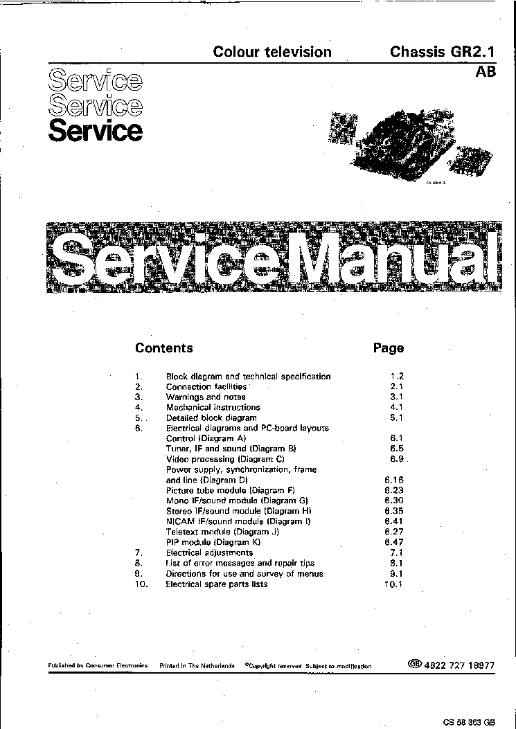 PHILIPS CHASSIS GR2.1-AB SM service manual (1st page)