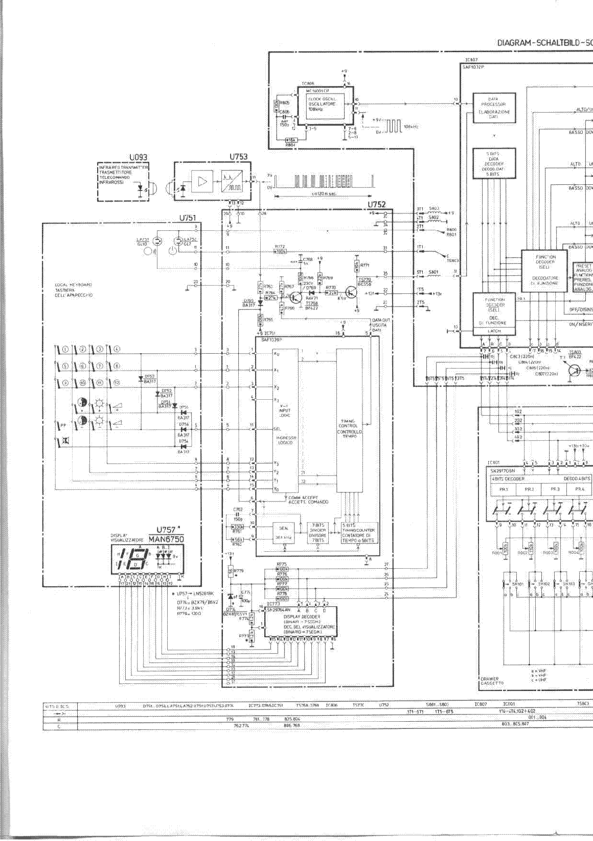 PHILIPS CHASSIS KT3 SCH service manual (2nd page)