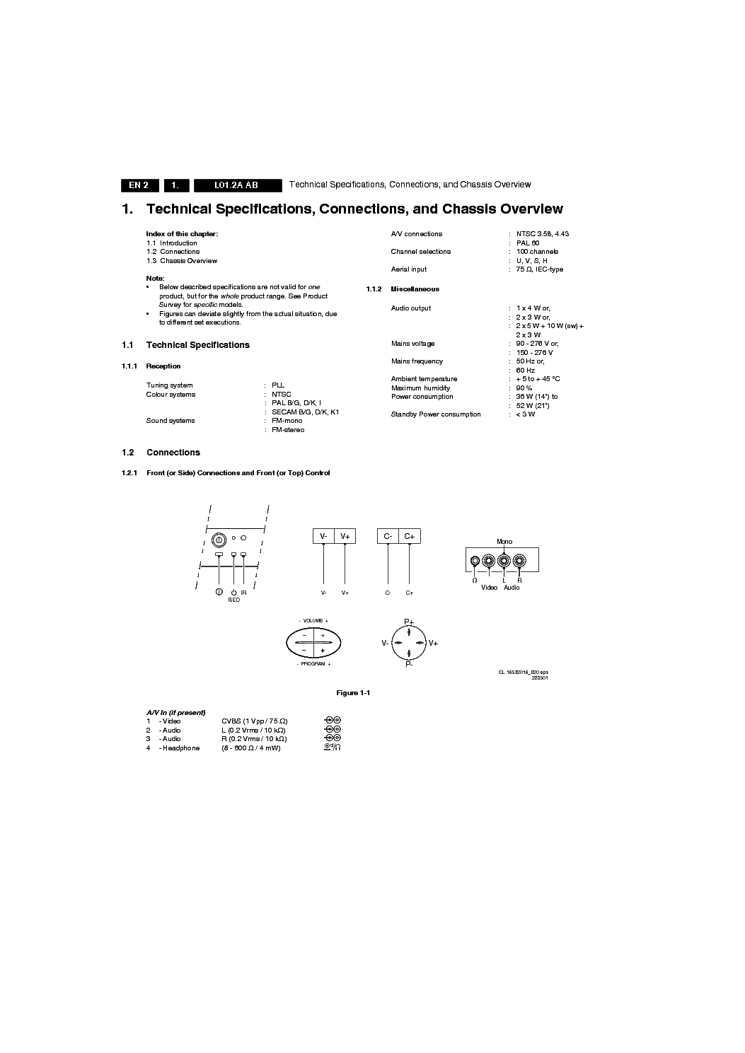 PHILIPS CHASSIS L01.2A-AB service manual (2nd page)